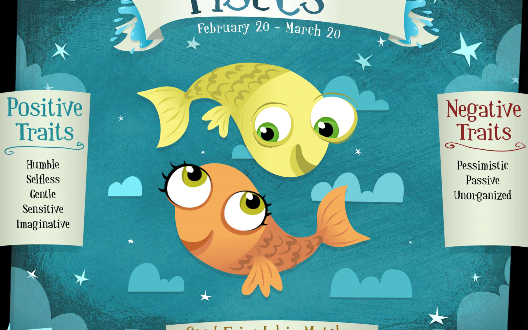 Рыбы, детская картинка