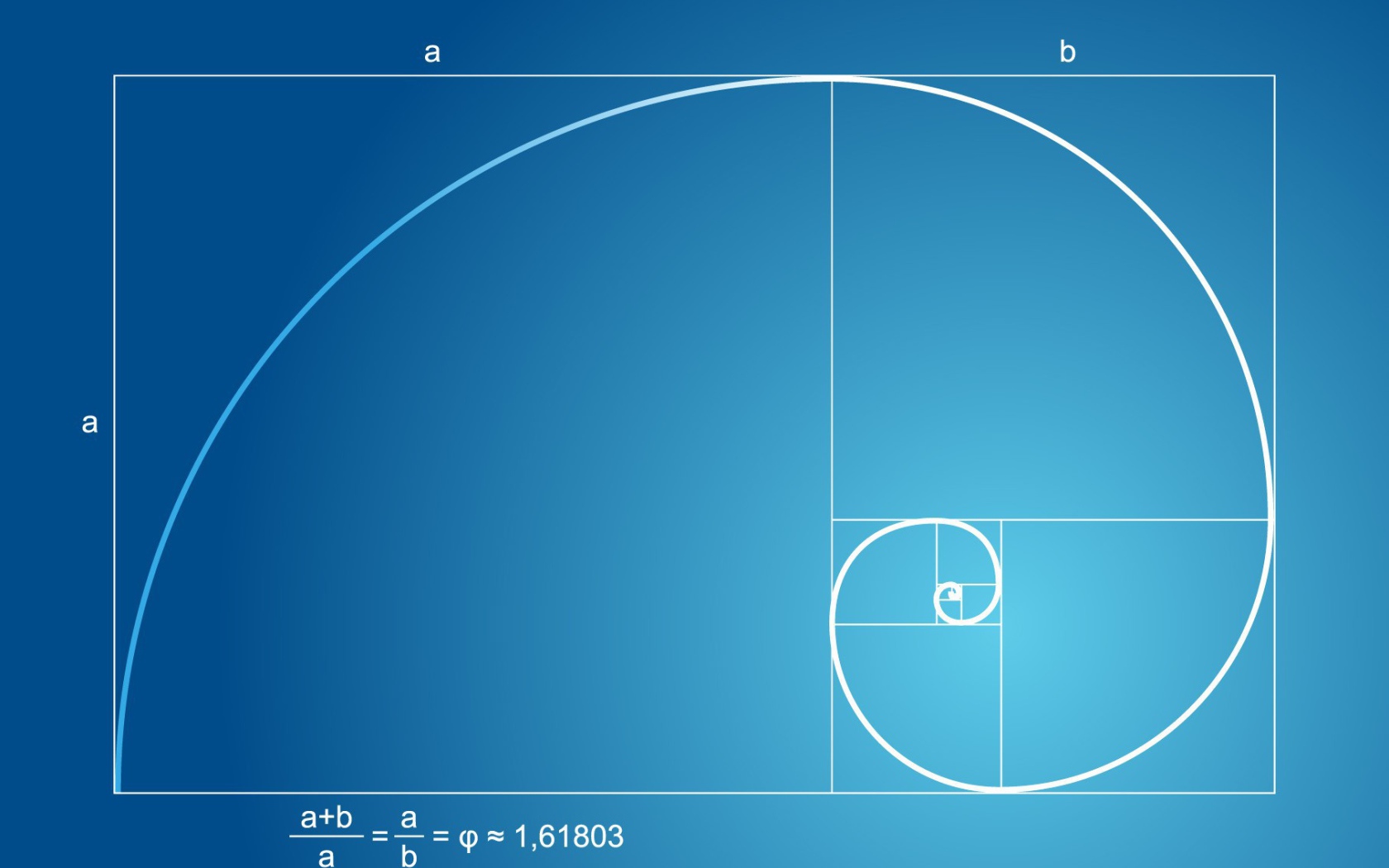Чертеж функции Фибоначчи