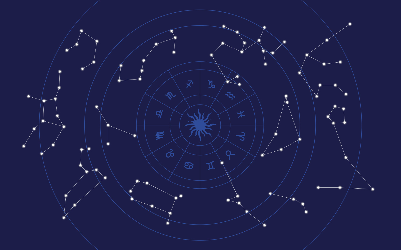 Зодиакальный круг на синем фоне
