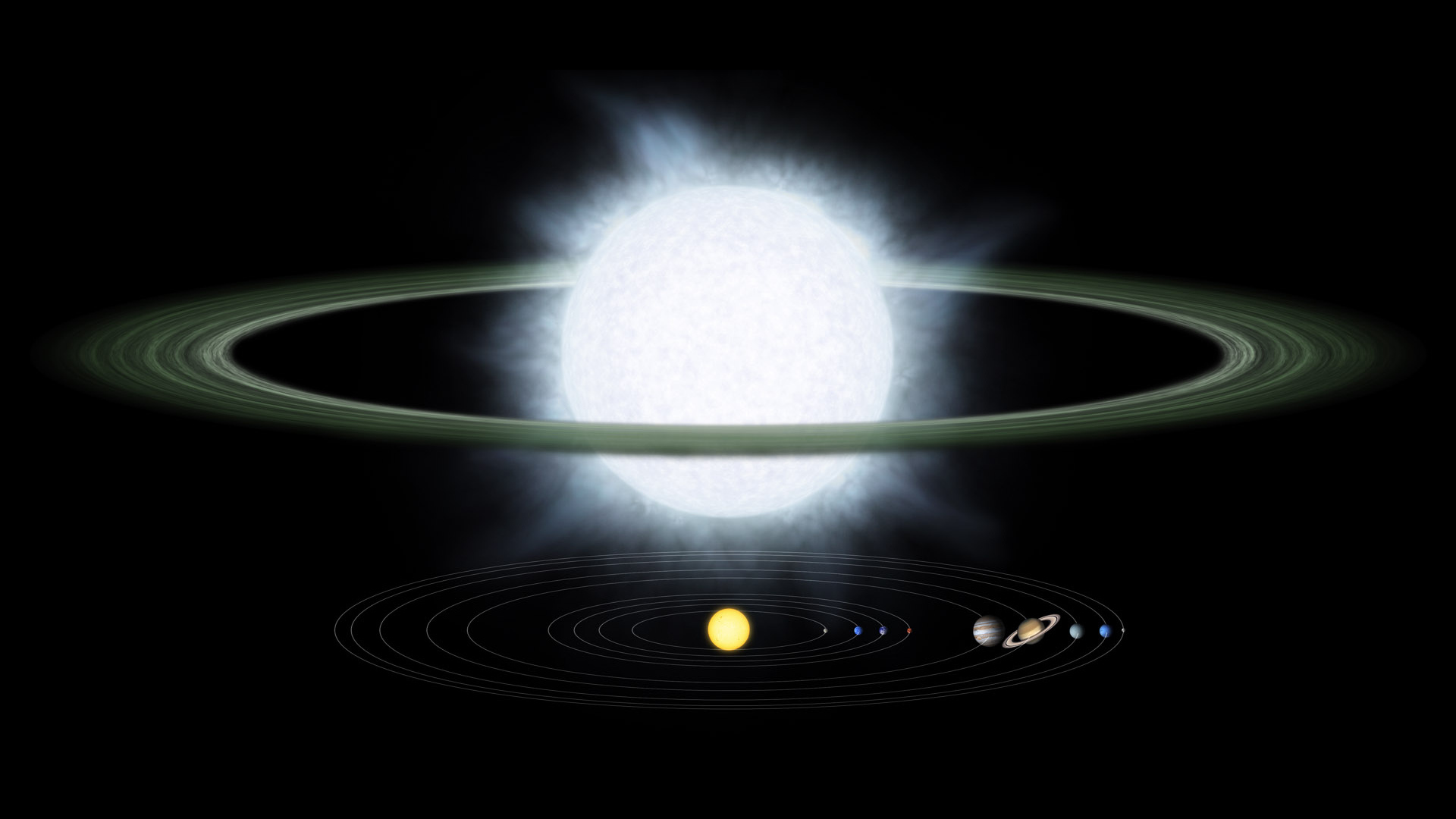 Солнечная система