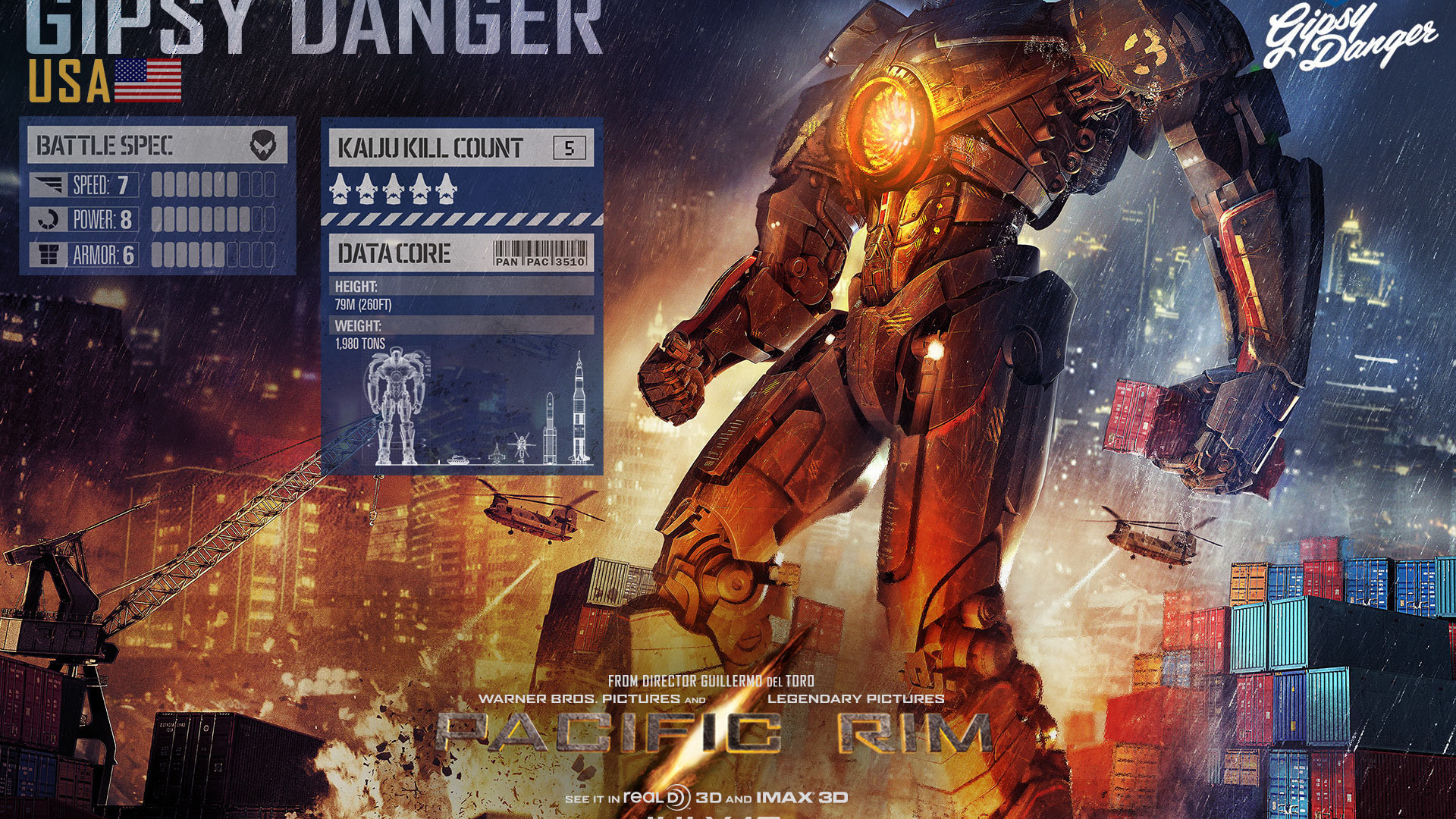 Тихоокеанский рубеж GIPSY DANGER