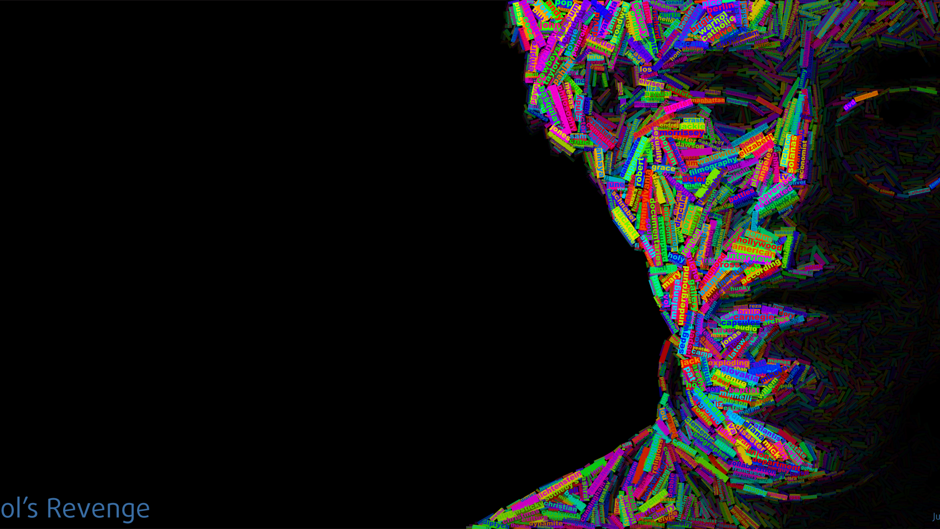 Знаменитая картина Энди Уорхола Месть