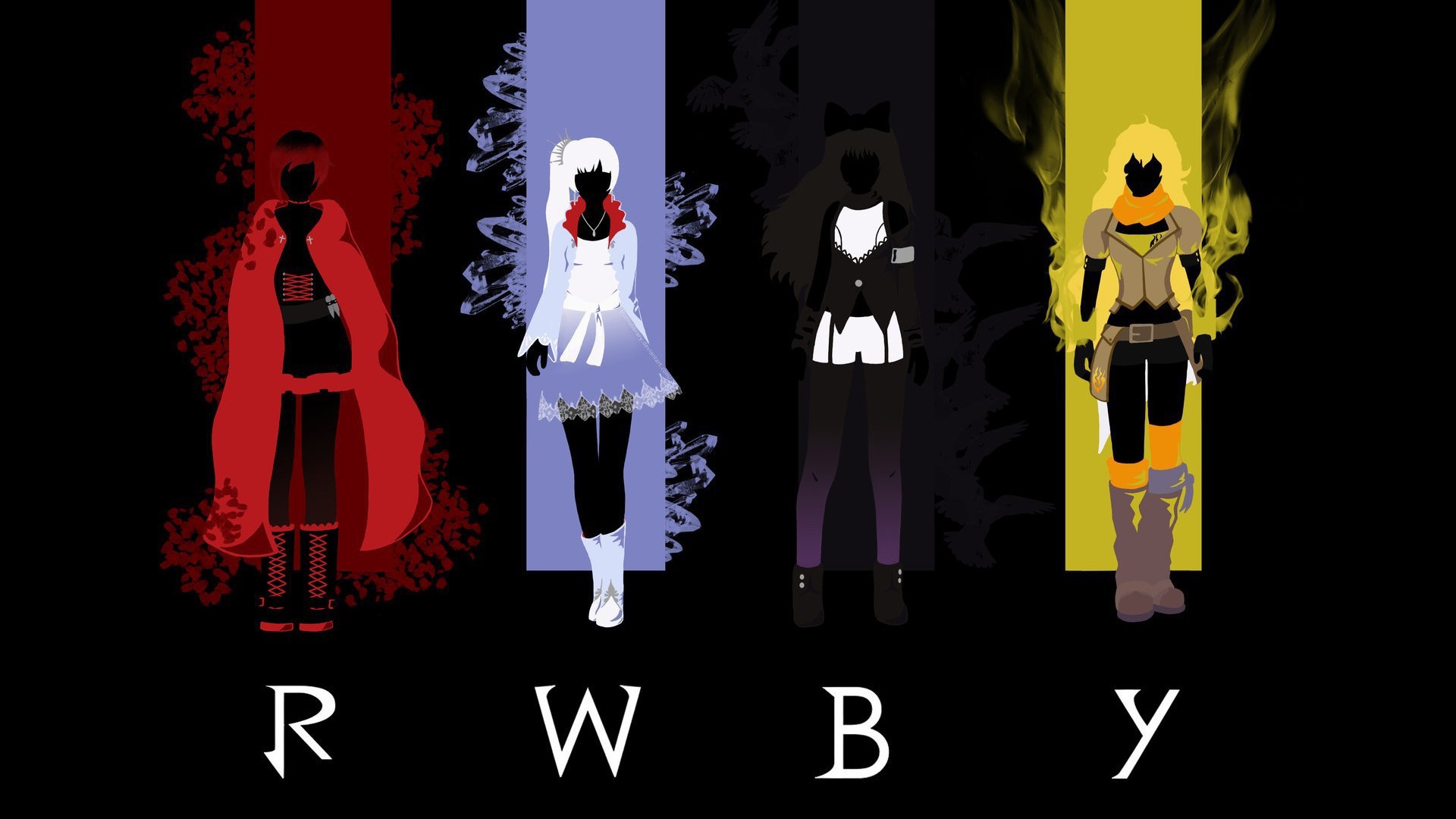 Персонажи аниме RWBY