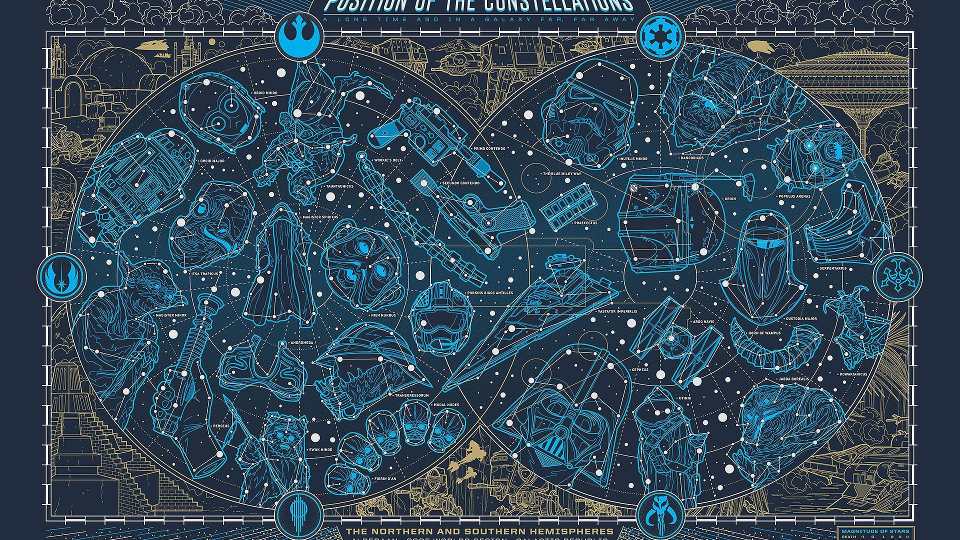 Карта неба, Звездные войны