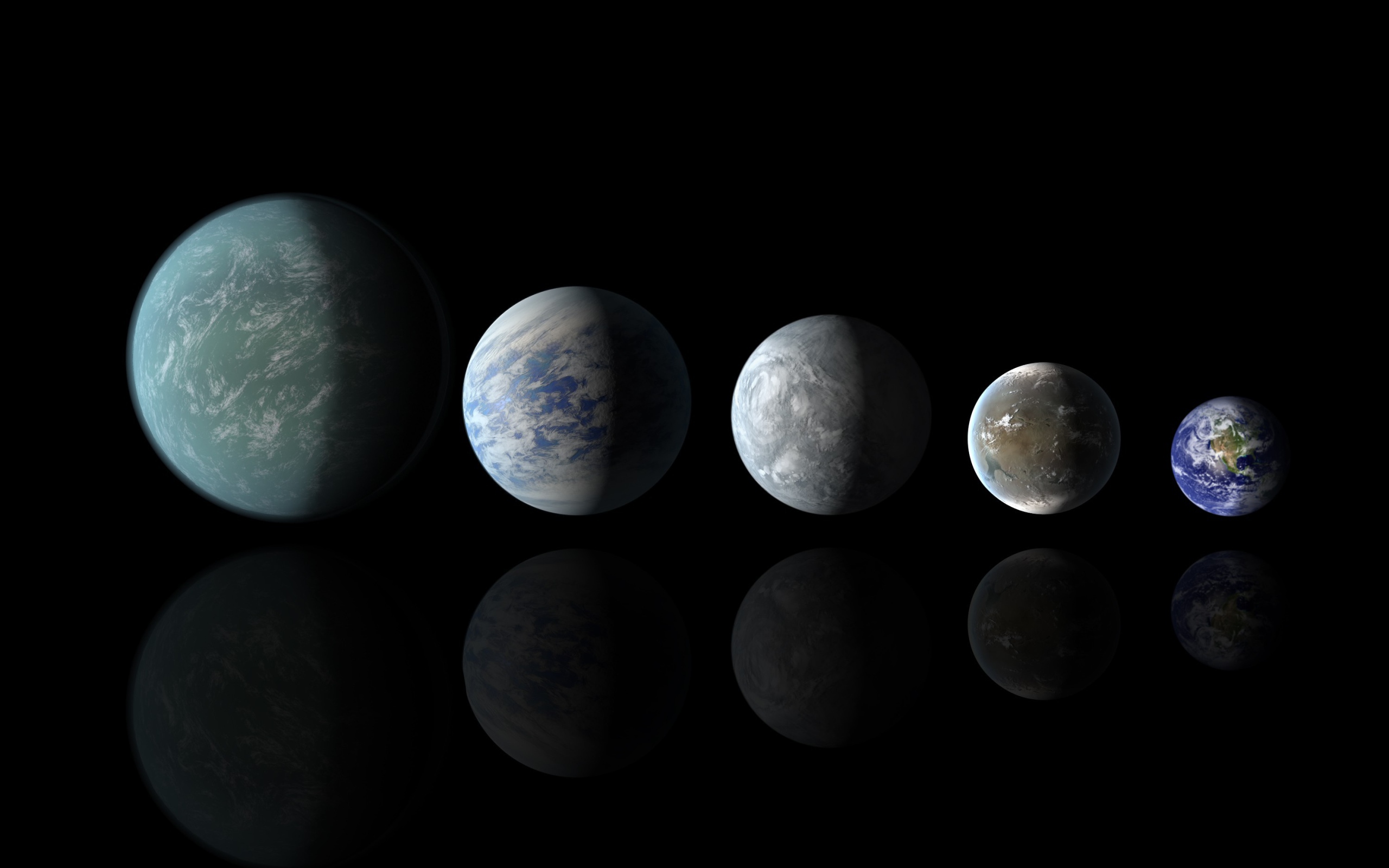 Сравнение размеров обитаемых планет