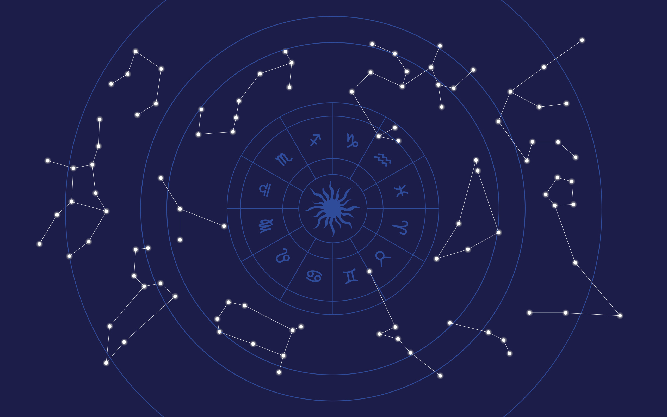 Зодиакальный круг на синем фоне