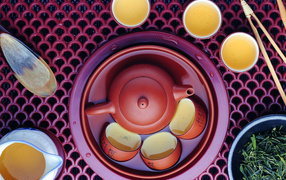 Чашки с чаем