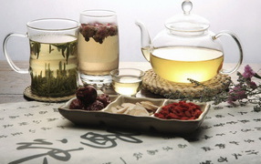 Чайное разнообразие