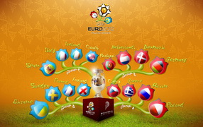 EURO 2012 Ukraine