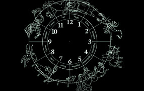 12 знаков зодиака 