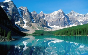 Озеро у подножия скал