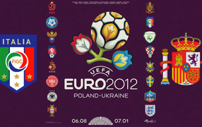 Италия и Испания финал