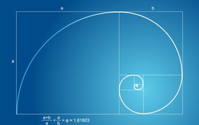 Чертеж функции Фибоначчи
