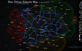 Карта галактики в игре Star Citizen