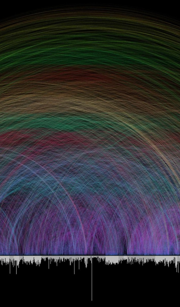 Магнитные поля