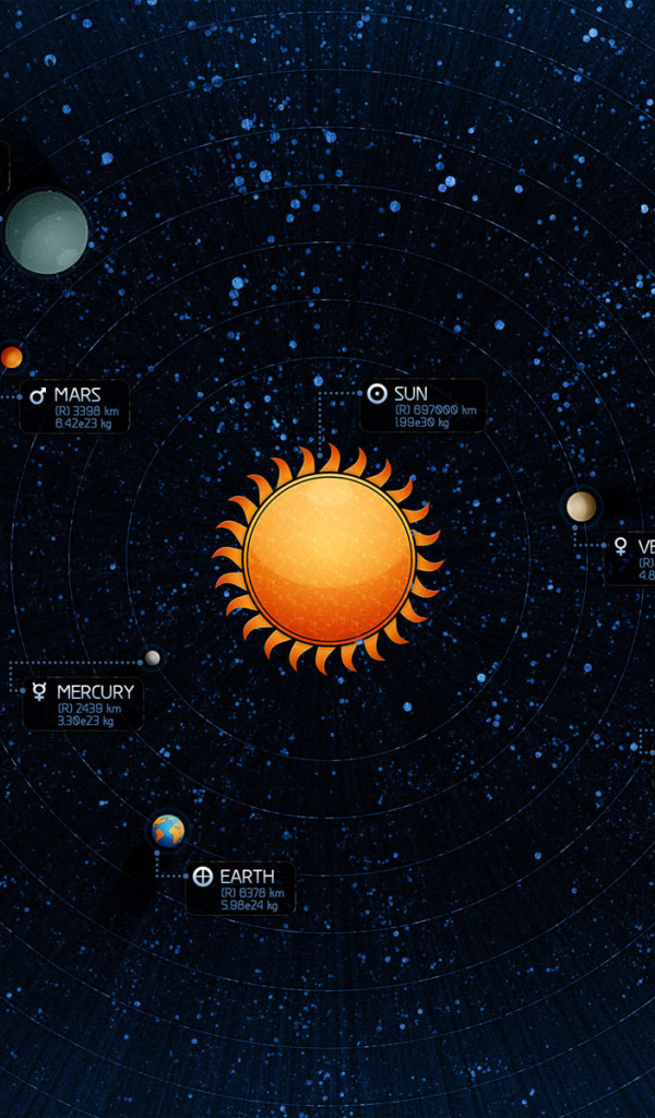 Солнечная система