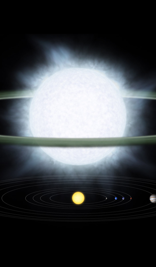 Солнечная система