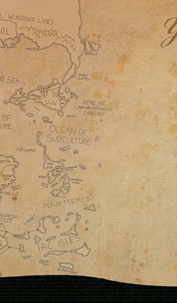 Тема пиратов