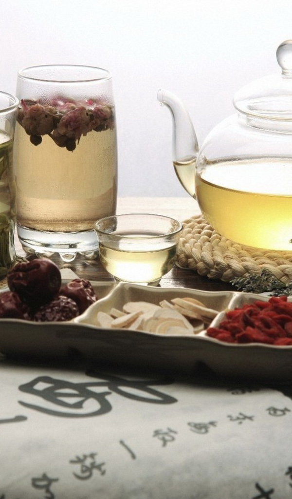 Чайное разнообразие