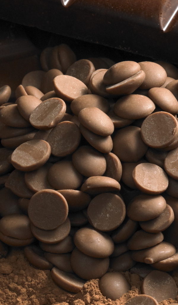 Шоколад и конфеты