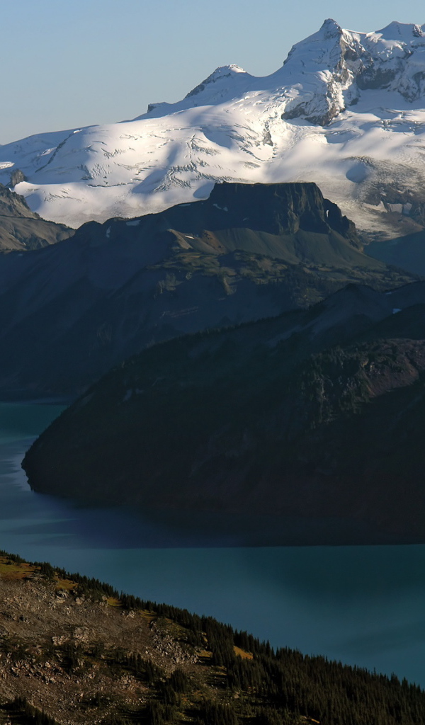 Озеро в горах