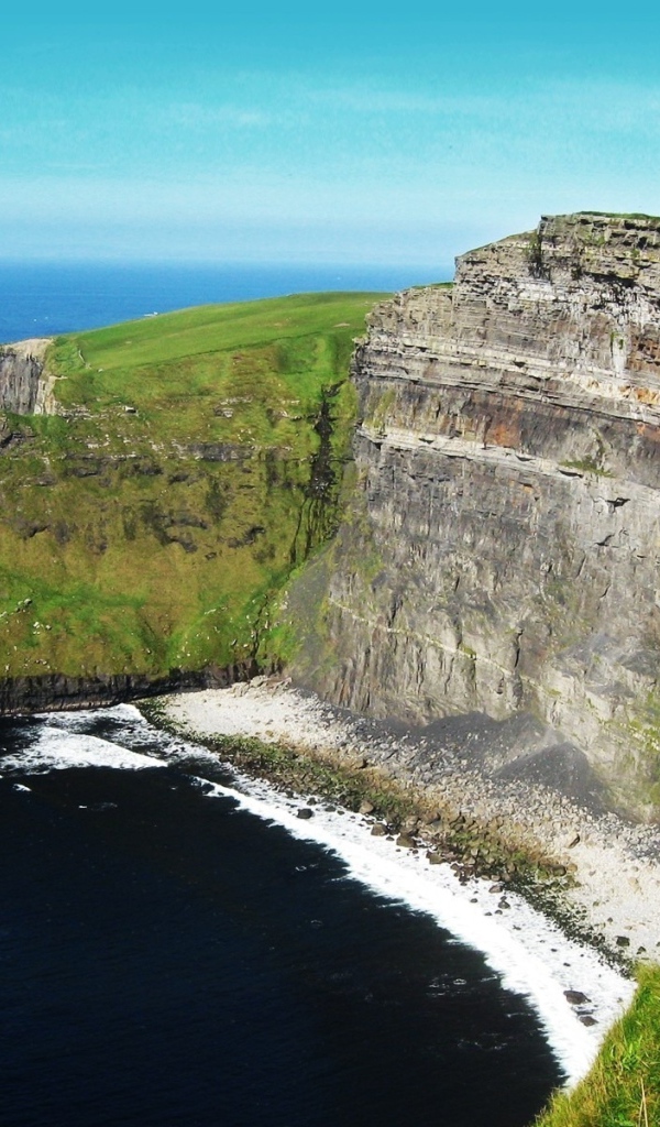 Береговые скалы