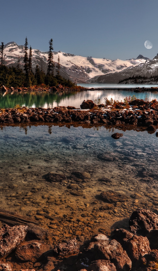 Река среди гор