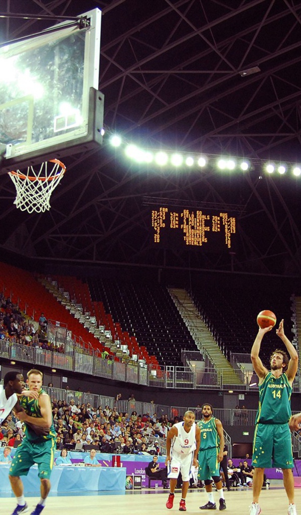 Баскетбол Лондон 2012