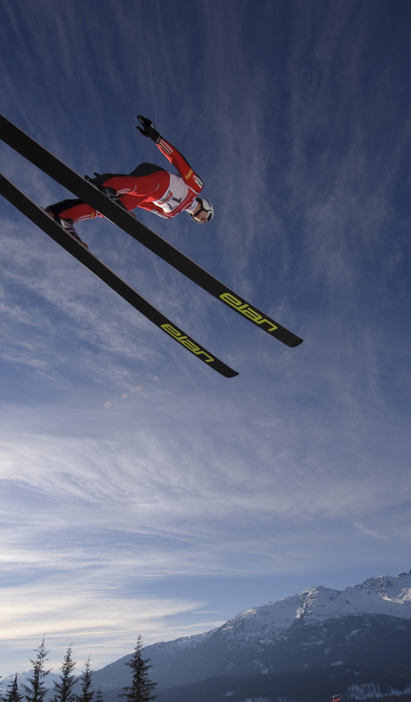 Зимние виды спорта