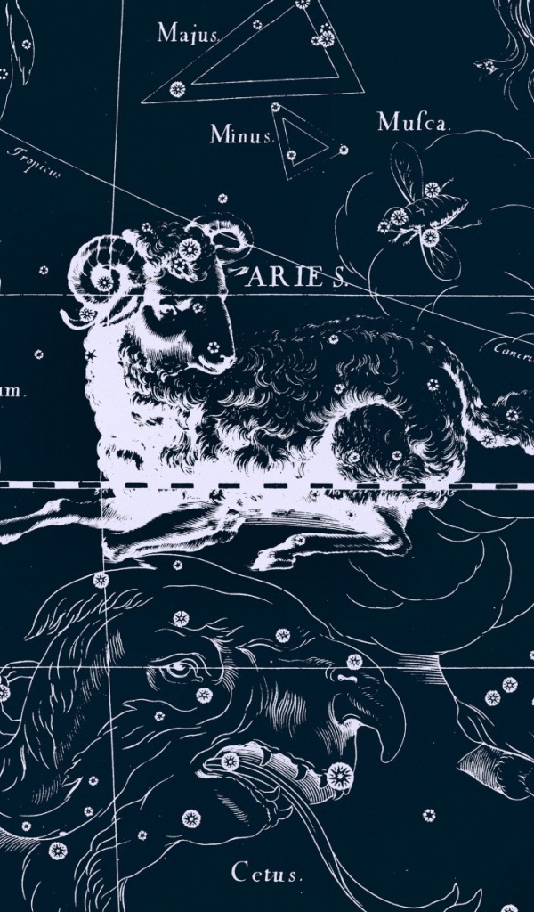 Карта звездного неба, овен