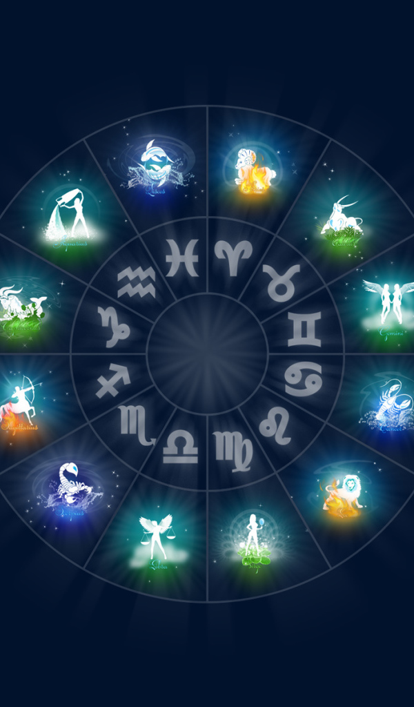 Все знаки зодиака на синем фоне