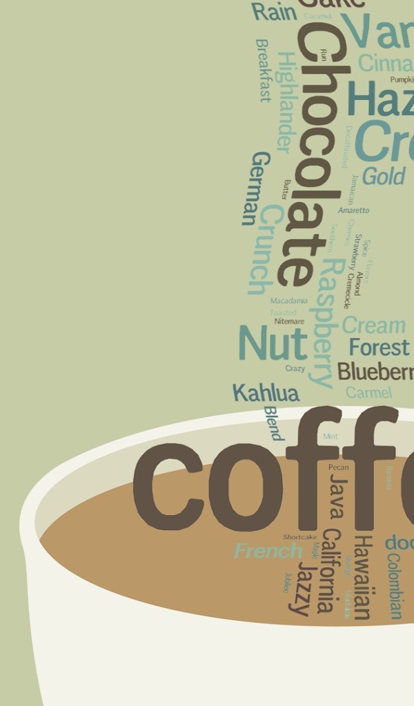 Чашка кофе и его ароматы