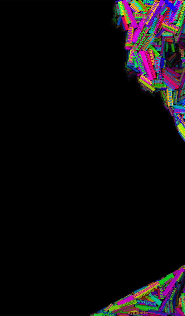 Знаменитая картина Энди Уорхола Месть