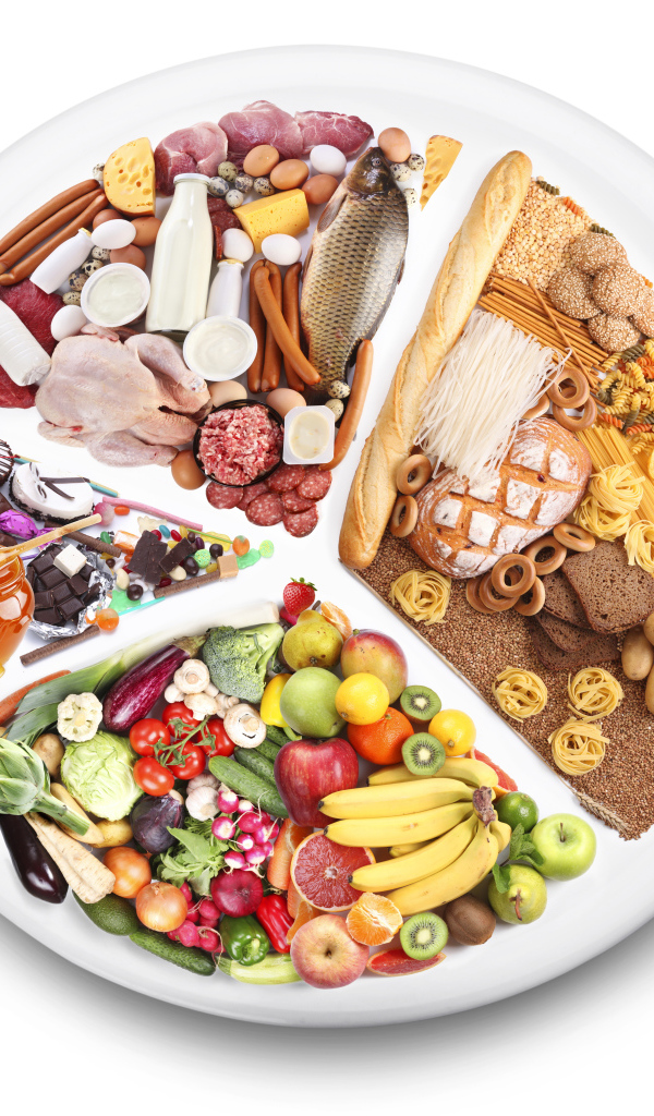 Тарелка с разной едой