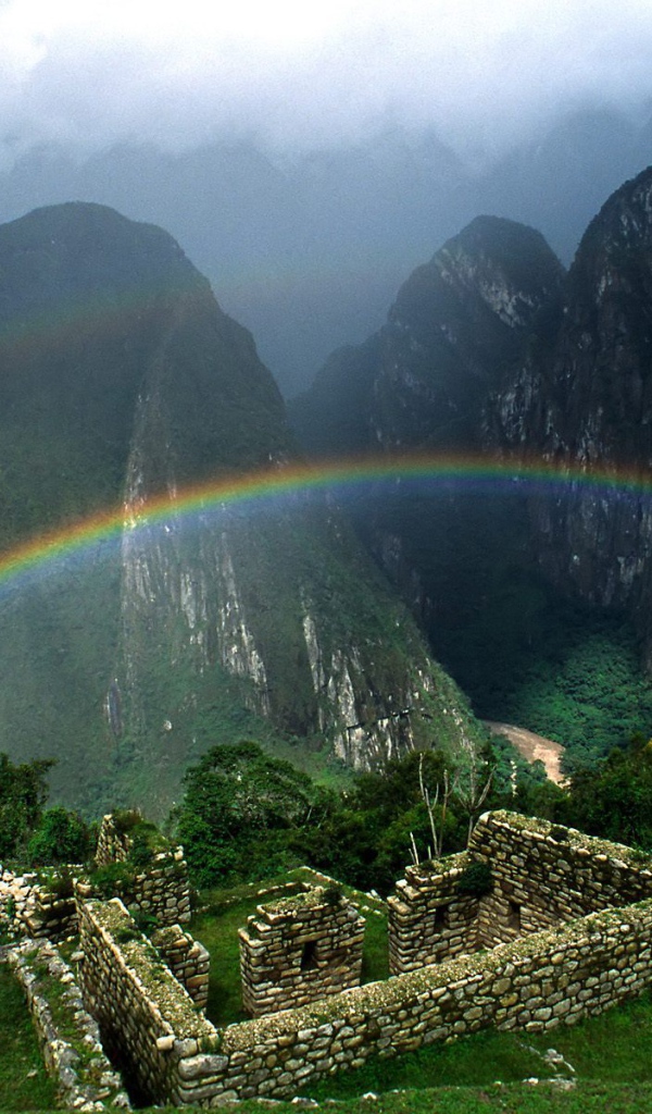 Потрясающая страна Перу