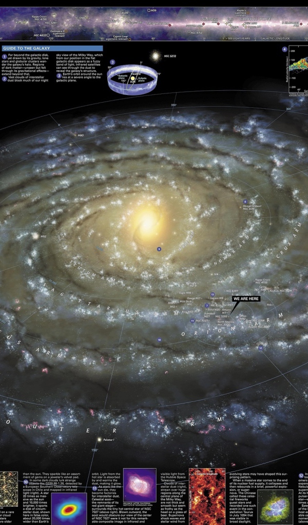 Карта Млечного пути