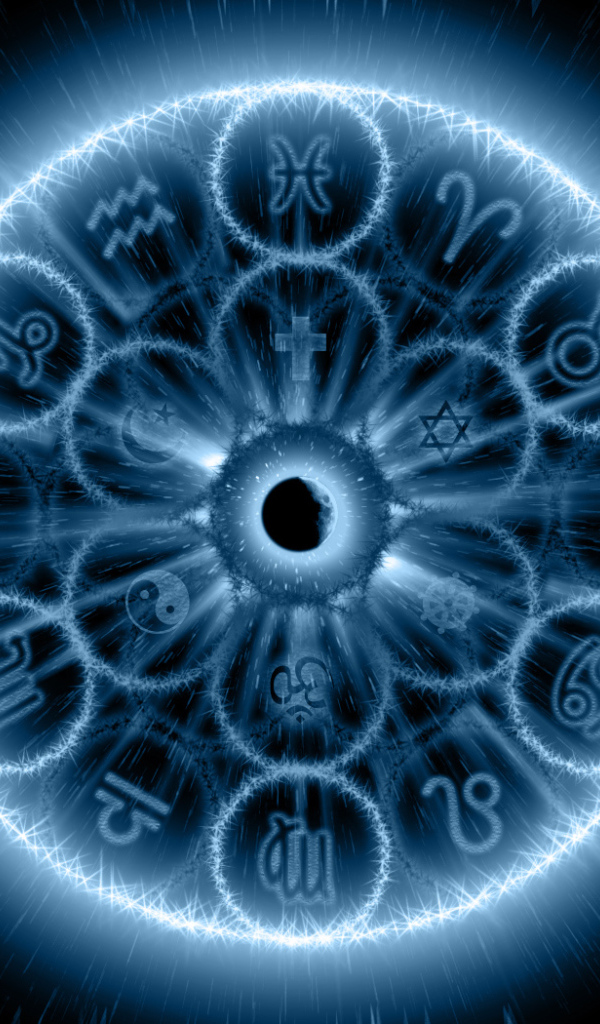 Знаки зодиака в круге