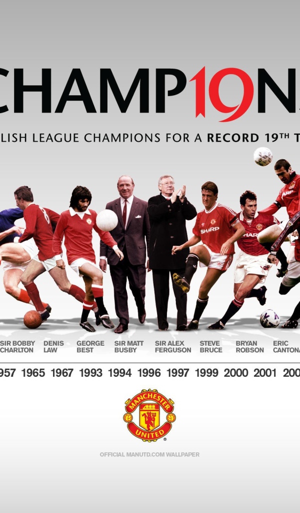 Лучшая футбольная команда Англии Манчестер Юнайтед