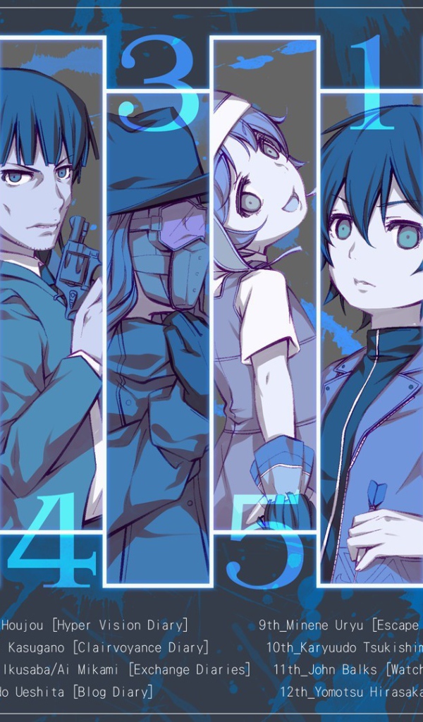 Персонажи аниме Дневник будущего