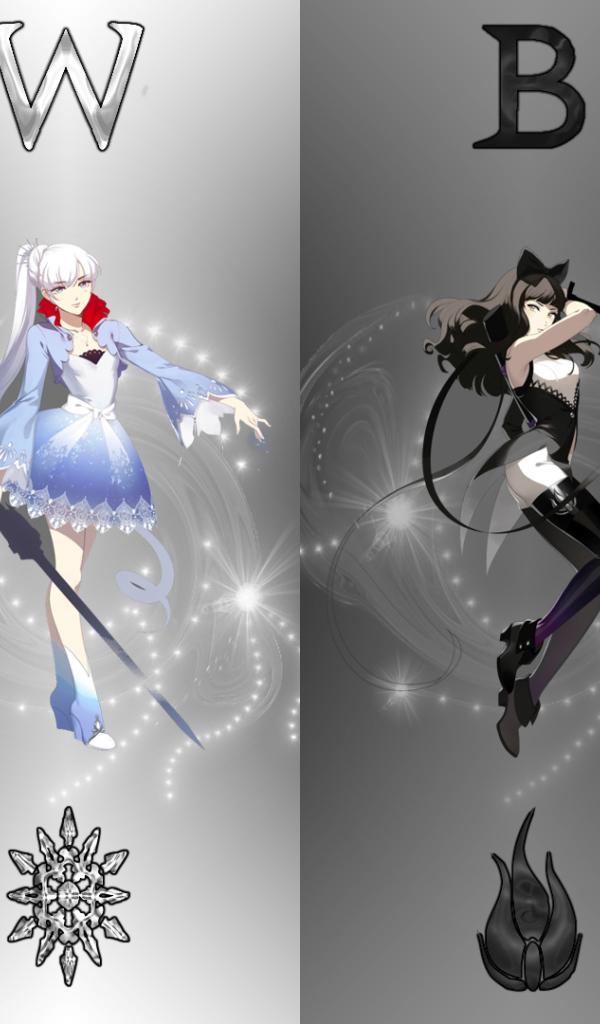 Сериал аниме RWBY