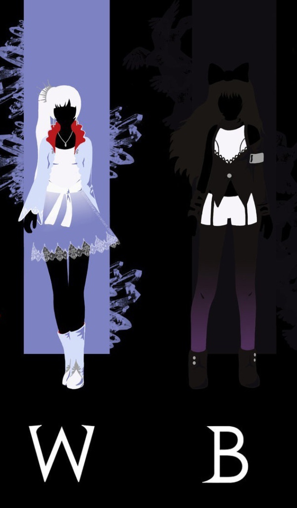 Персонажи аниме RWBY