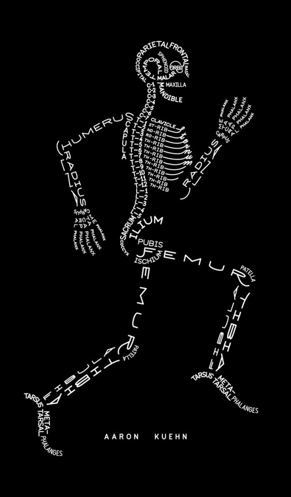 Бегущий скелет из букв