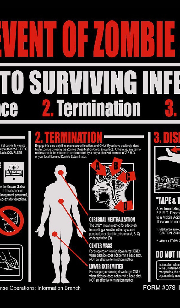 Как выжить при атаке зомби