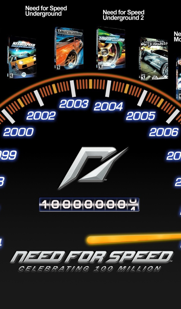 История выхода игр Need for Speed