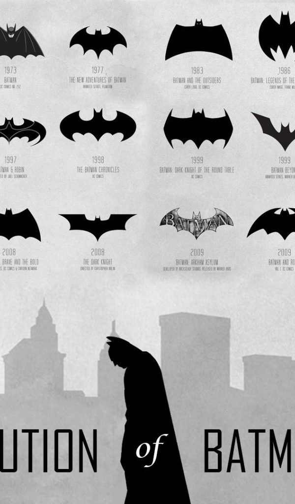 Эволюция логотипа Бэтмена