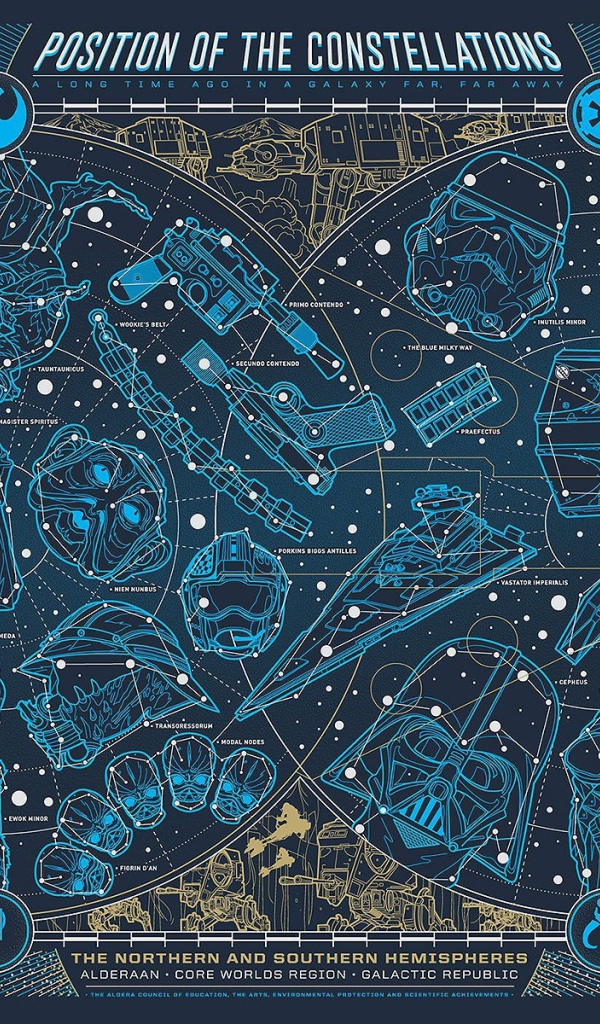 Карта неба, Звездные войны