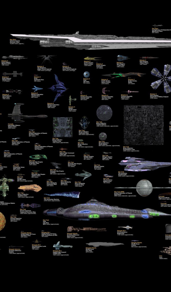 Космические корабли из разных фантастических сериалов