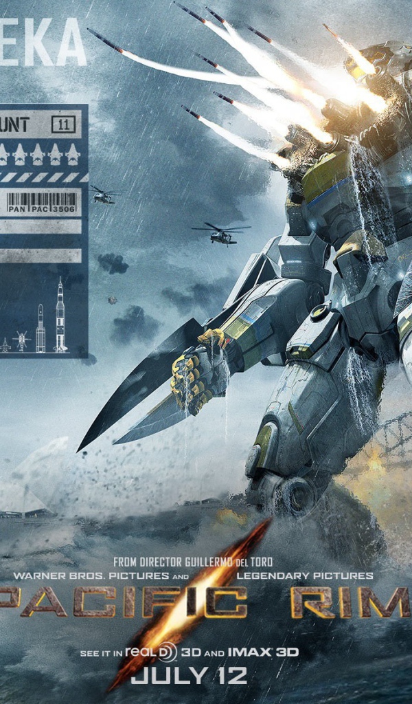 Параметры робота из фильма Тихоокеанский рубеж