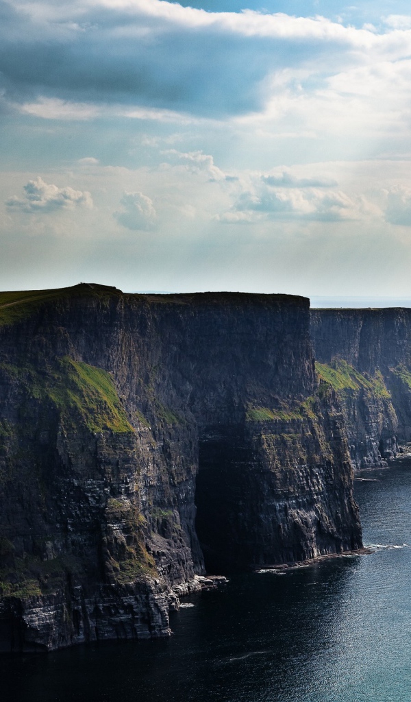 Обрывистые берега у моря