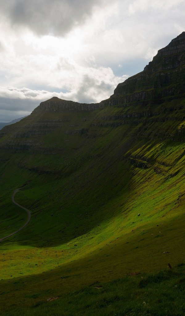 Королевство Дании, Фарерские острова